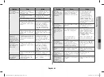 Preview for 43 page of Samsung CE73JD1 Owner'S Instructions & Cooking Manual