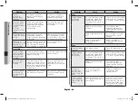 Preview for 44 page of Samsung CE73JD1 Owner'S Instructions & Cooking Manual