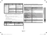 Preview for 45 page of Samsung CE73JD1 Owner'S Instructions & Cooking Manual