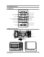 Preview for 6 page of Samsung CE745GR Service Manual