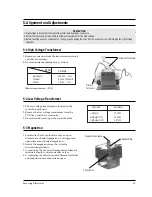 Предварительный просмотр 11 страницы Samsung CE745GR Service Manual