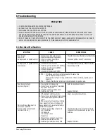 Предварительный просмотр 15 страницы Samsung CE745GR Service Manual