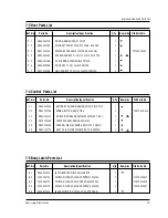 Preview for 19 page of Samsung CE745GR Service Manual