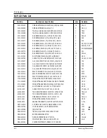 Preview for 22 page of Samsung CE745GR Service Manual