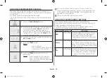 Preview for 16 page of Samsung CE76JD-M Owner'S Instructions & Cooking Manual