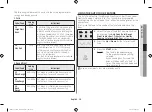 Preview for 19 page of Samsung CE76JD-M Owner'S Instructions & Cooking Manual