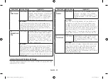 Preview for 30 page of Samsung CE76JD-M Owner'S Instructions & Cooking Manual