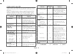 Preview for 38 page of Samsung CE76JD-M Owner'S Instructions & Cooking Manual