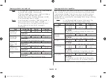 Preview for 40 page of Samsung CE76JD-M Owner'S Instructions & Cooking Manual