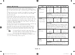 Preview for 44 page of Samsung CE76JD-M Owner'S Instructions & Cooking Manual