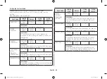 Preview for 46 page of Samsung CE76JD-M Owner'S Instructions & Cooking Manual