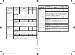 Preview for 48 page of Samsung CE76JD-M Owner'S Instructions & Cooking Manual