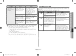 Preview for 53 page of Samsung CE76JD-M Owner'S Instructions & Cooking Manual