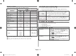 Preview for 16 page of Samsung CE76JD-MB Owner'S Instructions & Cooking Manual