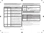 Preview for 18 page of Samsung CE76JD-MB Owner'S Instructions & Cooking Manual