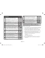 Preview for 10 page of Samsung CE76JD Owner'S Instructions & Cooking Manual