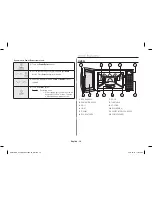 Предварительный просмотр 12 страницы Samsung CE76JD Owner'S Instructions & Cooking Manual