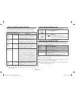 Preview for 18 page of Samsung CE76JD Owner'S Instructions & Cooking Manual