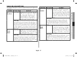 Preview for 27 page of Samsung CE76JD1 Owner'S Instructions & Cooking Manual