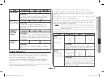 Preview for 41 page of Samsung CE76JD1 Owner'S Instructions & Cooking Manual