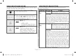 Preview for 22 page of Samsung CE77JD-SB1 Owner'S Instructions & Cooking Manual