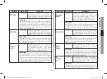 Preview for 27 page of Samsung CE77JD-SB1 Owner'S Instructions & Cooking Manual