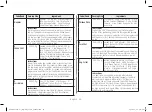 Preview for 30 page of Samsung CE77JD-SB1 Owner'S Instructions & Cooking Manual