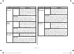 Preview for 32 page of Samsung CE77JD-SB1 Owner'S Instructions & Cooking Manual