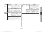 Preview for 33 page of Samsung CE77JD-SB1 Owner'S Instructions & Cooking Manual