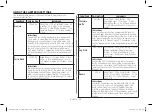 Preview for 34 page of Samsung CE77JD-SB1 Owner'S Instructions & Cooking Manual