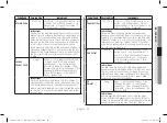 Preview for 35 page of Samsung CE77JD-SB1 Owner'S Instructions & Cooking Manual