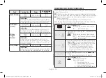 Preview for 38 page of Samsung CE77JD-SB1 Owner'S Instructions & Cooking Manual