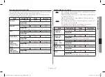 Preview for 43 page of Samsung CE77JD-SB1 Owner'S Instructions & Cooking Manual