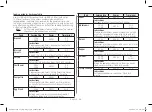 Preview for 44 page of Samsung CE77JD-SB1 Owner'S Instructions & Cooking Manual