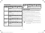 Preview for 46 page of Samsung CE77JD-SB1 Owner'S Instructions & Cooking Manual