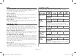 Preview for 48 page of Samsung CE77JD-SB1 Owner'S Instructions & Cooking Manual