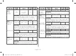 Preview for 50 page of Samsung CE77JD-SB1 Owner'S Instructions & Cooking Manual