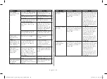 Preview for 52 page of Samsung CE77JD-SB1 Owner'S Instructions & Cooking Manual