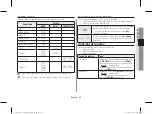 Preview for 15 page of Samsung CE77JD Series Owner'S Instructions & Cooking Manual