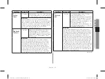 Preview for 21 page of Samsung CE77JD Series Owner'S Instructions & Cooking Manual