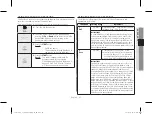 Preview for 23 page of Samsung CE77JD Series Owner'S Instructions & Cooking Manual