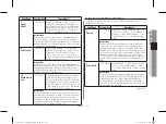 Preview for 33 page of Samsung CE77JD Series Owner'S Instructions & Cooking Manual