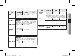 Preview for 37 page of Samsung CE77JD Series Owner'S Instructions & Cooking Manual