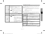 Preview for 39 page of Samsung CE77JD Series Owner'S Instructions & Cooking Manual