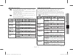 Preview for 43 page of Samsung CE77JD Series Owner'S Instructions & Cooking Manual