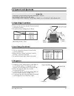 Preview for 11 page of Samsung CE979GSE Service Manual