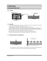 Preview for 18 page of Samsung CE979GSE Service Manual