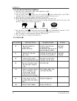 Preview for 19 page of Samsung CE979GSE Service Manual