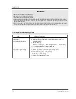 Preview for 21 page of Samsung CE979GSE Service Manual