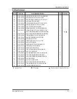 Preview for 28 page of Samsung CE979GSE Service Manual